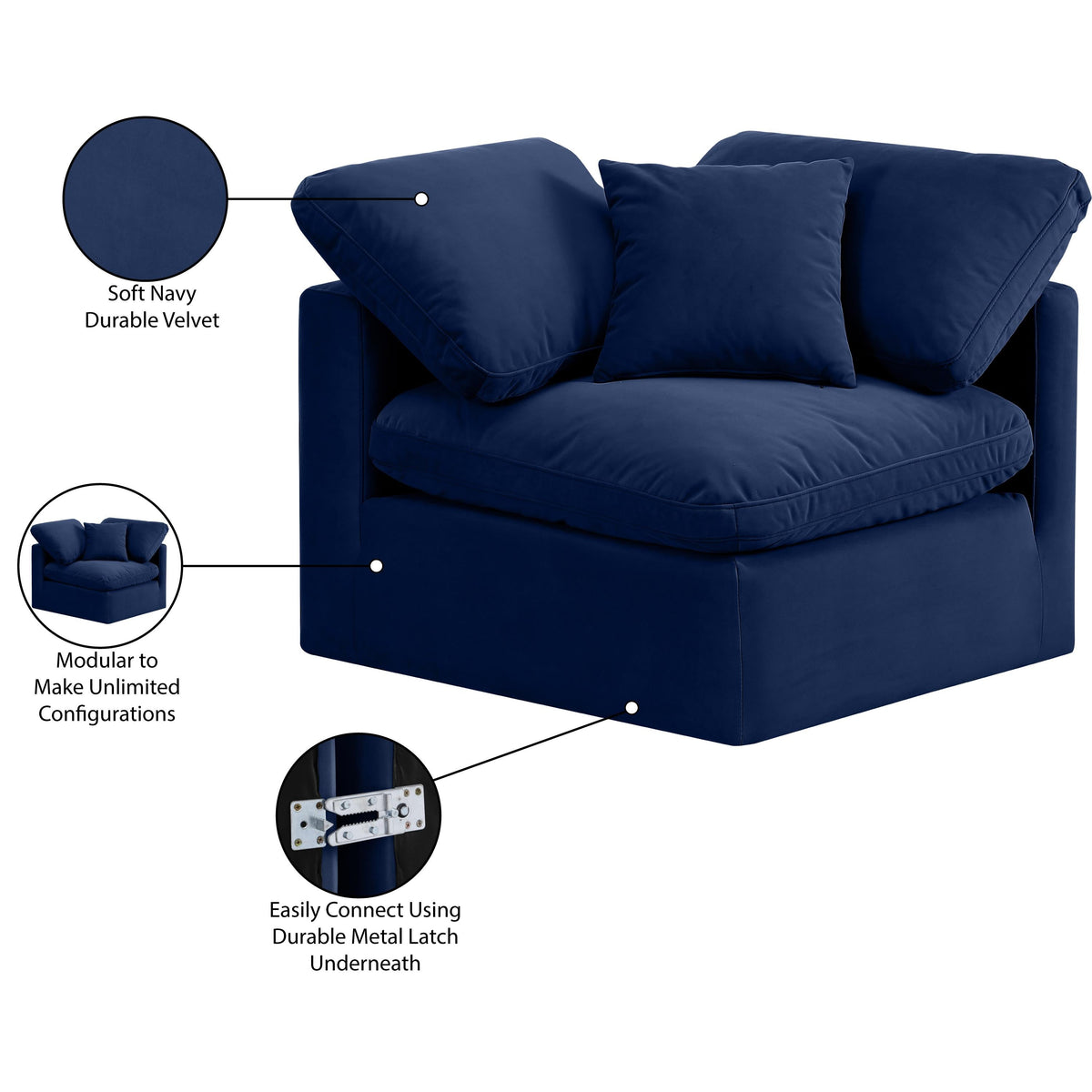 Meridian Indulge Navy Velvet Corner Chair