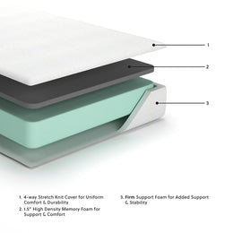 10 Inch Chime Memory Foam Mattress