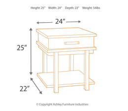 Stanah 2 End Tables