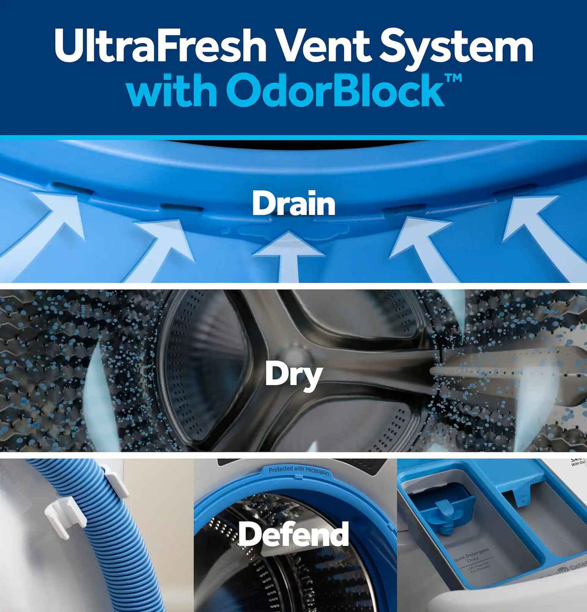 Package - GE - 4.8 Cu. Ft. High-Efficiency Stackable Smart Front Load Washer w/ Odorblock Ultra Fresh Vent System & Microban Technology and 7.8 Cu. Ft. Stackable Smart 10-Cycle Electric Dryer - White