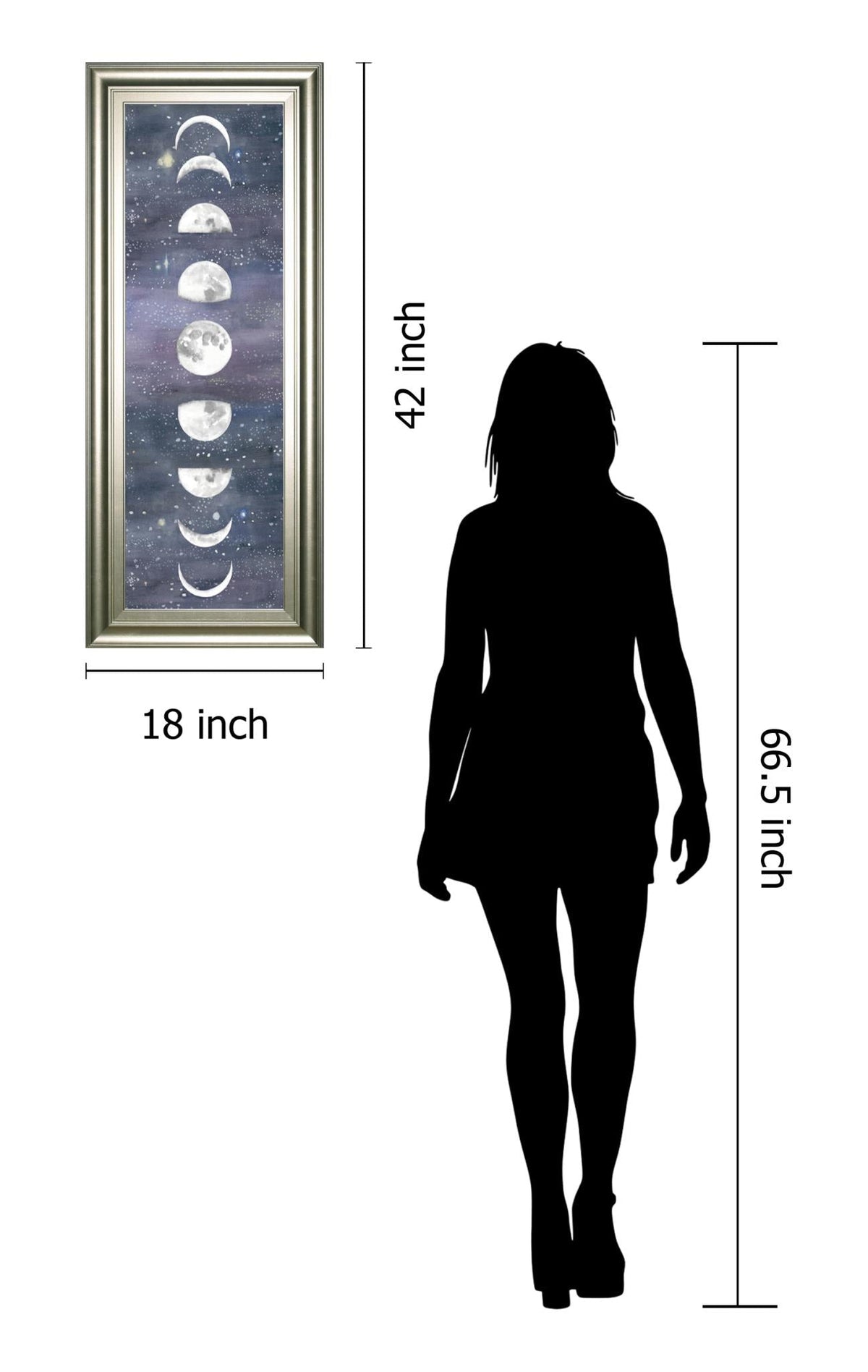 Moon Chart Ii By Naomi Mccavitt 18X42 Framed Print