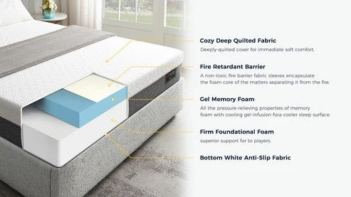 M350 Zeva 10" Gel Memory Foam