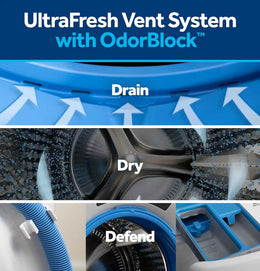 Package - GE - 4.8 Cu. Ft. High-Efficiency Stackable Smart Front Load Washer w/ Odorblock Ultra Fresh Vent System & Microban Technology and 7.8 Cu. Ft. Stackable Smart 10-Cycle Gas Dryer - White