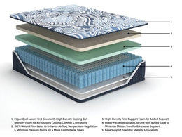 M496 - 15" LATEX Firm Luxe Mattress - Queen, King **NEW ARRIVAL**
