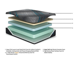 M311 - 12" Memory Foam (FIRM) - Queen, King